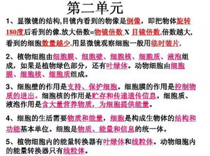 生物醫學(xué)基礎知識,生物醫學(xué)基礎知識測試,生物基礎知識高中