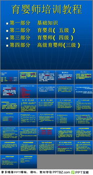 育嬰師培訓PPT,注塑基礎知識培訓PPT,空調基礎知識培訓PPT