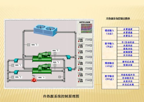 物業(yè)保安門(mén)崗基礎知識