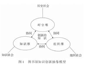 華中科技大學(xué)圖書(shū)館基礎知識,圖書(shū)館基礎知識試題及答案,圖書(shū)館業(yè)務(wù)基礎知識