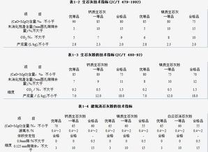 基礎知識,材料,專(zhuān)業(yè),網(wǎng)盤(pán)