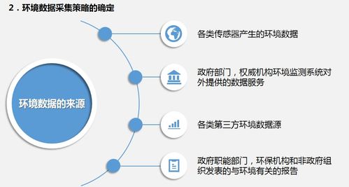 貸款行業(yè)基礎知識,煙草行業(yè)基礎知識,檢驗檢測行業(yè)基礎知識