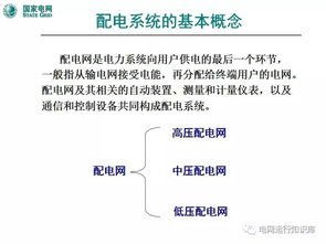 設備設施基礎知識