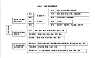 高中生物必修二基礎知識總結