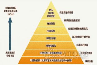 電廠管理基礎(chǔ)知識
