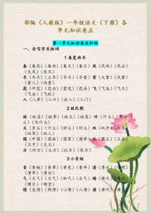 人教版一級語(yǔ)文下基礎知識