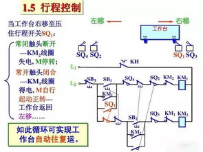 電路原理與電工知識基礎