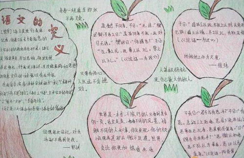 高中語(yǔ)文基礎知識手抄報