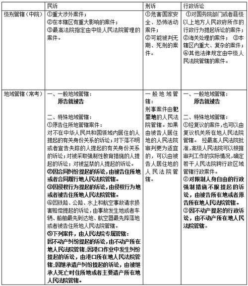 2019公共基礎知識點(diǎn)匯總