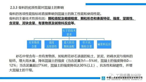 混凝土的基礎(chǔ)知識(shí)PPT