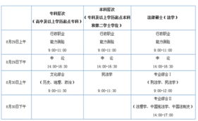 警察法基礎(chǔ)知識