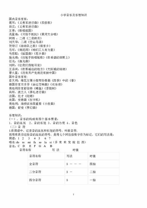 小學(xué)樂(lè )理基礎知識試題