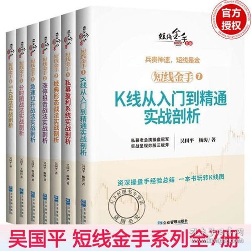 基金股票入門基礎(chǔ)知識(shí)書籍,股票入門基礎(chǔ)知識(shí)書籍推薦,股票入門基礎(chǔ)知識(shí)書籍有哪些
