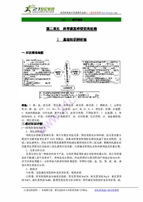 有機(jī)化學(xué)基礎(chǔ)專題2知識點(diǎn)