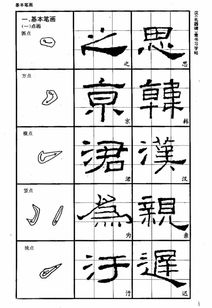 隸書基礎知識教程