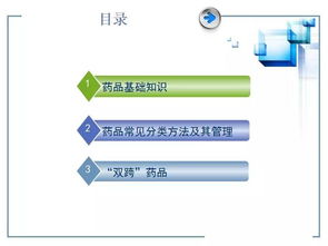 藥品的基礎知識和藥品分類(lèi),藥品基礎知識試題及答案,藥品基礎知識培訓內容