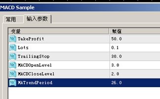 基礎知識,詳解,外匯,文檔