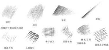 素描教程入門(mén)基礎知識講解教程