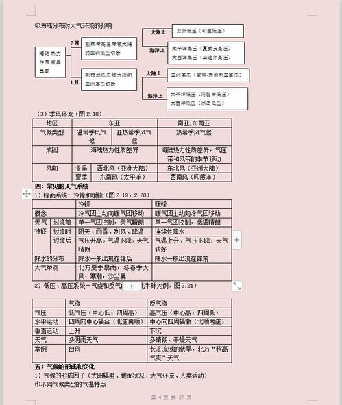 高中文言文基礎知識點(diǎn),高中政治基礎知識點(diǎn),高中集合基礎知識點(diǎn)