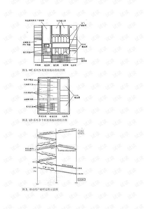 有關(guān)移動(dòng)基站的基礎知識