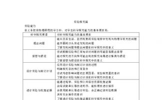 物理基礎知識文檔