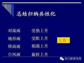 什么是地理基礎知識