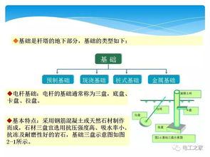 高壓供電線(xiàn)路基礎知識