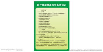 皮膚的基礎知識課件,精準扶貧基礎知識,財務(wù)基礎知識培訓課件