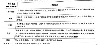 內江輔警公共基礎知識題庫
