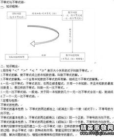 圓基礎(chǔ)知識(shí)