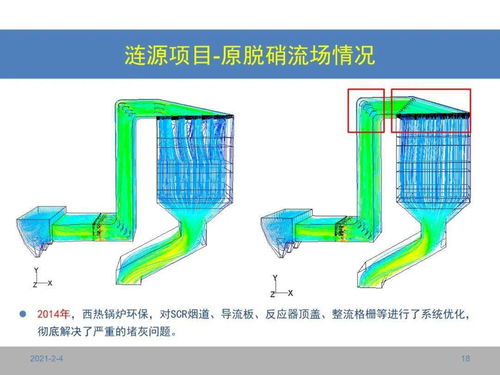 SCR反應器設計基礎知識