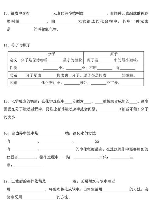 初三化學(xué)基礎(chǔ)知識(shí)填空題答案,八年級(jí)上冊(cè)基礎(chǔ)知識(shí)填空題,初三化學(xué)入門基礎(chǔ)知識(shí)