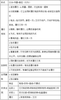 公共基礎知識包括哪些知識點(diǎn)