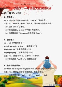 如何加強基礎知識的教學(xué),吉他譜教學(xué)基礎知識,教學(xué)基礎知識包括什么