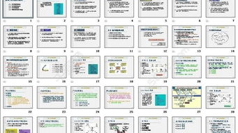 基礎知識,電子商務(wù),培訓,ppt