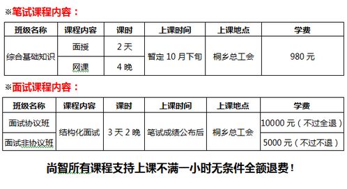 電臺筆試常考基礎知識