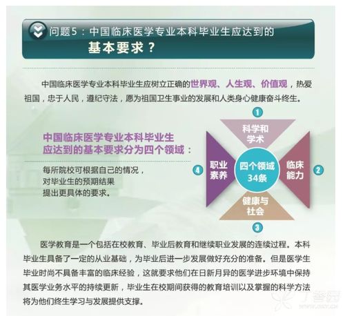 了解基礎(chǔ)醫(yī)學(xué)知識(shí)看什么書(shū),基礎(chǔ)醫(yī)學(xué)知識(shí)題庫(kù),基礎(chǔ)醫(yī)學(xué)基本知識(shí)