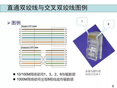 建筑弱電系統設計基礎知識匯總