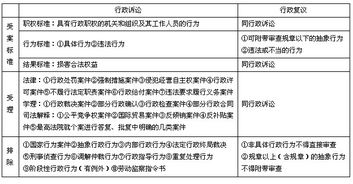 重要思想,基礎知識,事業(yè)單位,常識
