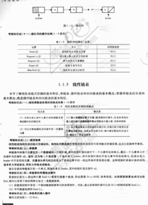 計(jì)算機(jī)公共知識(shí)基礎(chǔ),計(jì)算機(jī)二級(jí)公共知識(shí),計(jì)算機(jī)二級(jí)理論知識(shí)