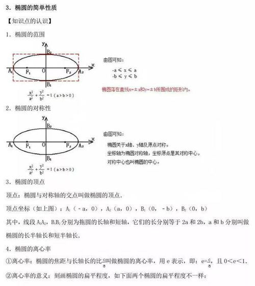 圓錐曲線高中基礎(chǔ)知識(shí)